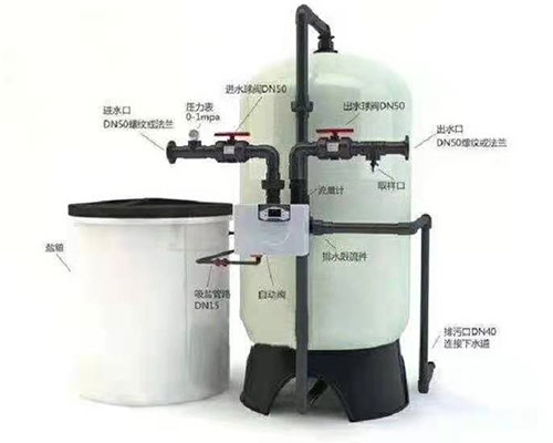 軟水設備系統